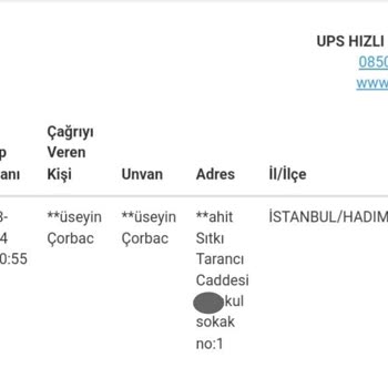 UPS Türkiye Bu Ne Hikmet?