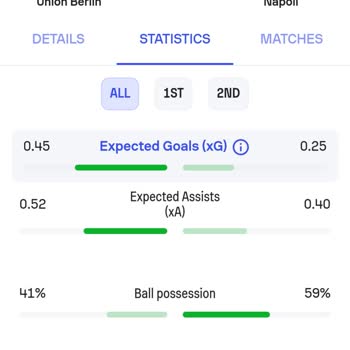 Bets10 Ödeme Yapmak İstemiyorlar