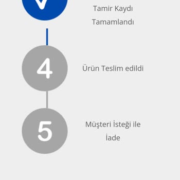 Samsung Galaxy Watch 6 Müşteri Mağduriyeti