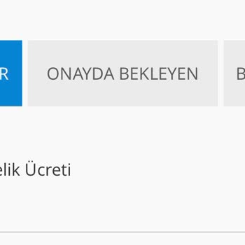 Denizbank Kartın Yıllık Ücreti!