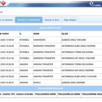 Aras Kargo 3 Gündür Dağıtımda Görünmesine Rağmen Kargomu Teslim Etmedi