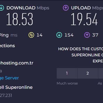 Superonline Hız Problemime Rağmen Ücretsiz Servis Vermiyor
