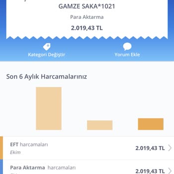 By Sadem Sadem İnternet Sitesinden Alışveriş Sorunu