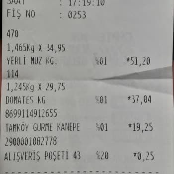 Sok Market Haksiz Kazanç Fazladan Para Alma