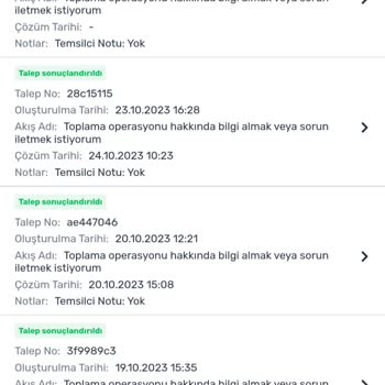 Trendyol Express Personeli Kargoları Almıyor.