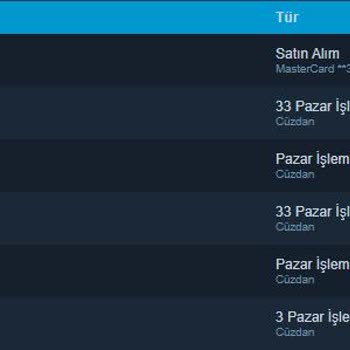 Steam Hesabıma Girerek Cüzdan İçinde Ki Bakiyemi Kendi Hesabına Aktardı