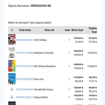 Kidega Siparişleri Göndermiyor Ve Telefonları Açmıyor