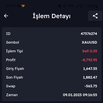 Kuveyt Menkul Değerler Paramı Batırdı Kasıtlı Olarak Sıfırladılar