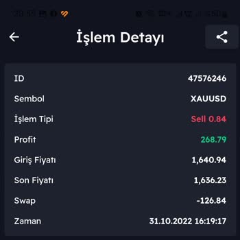 Kuveyt Menkul Değerler Paramı Batırdı Kasıtlı Olarak Sıfırladılar
