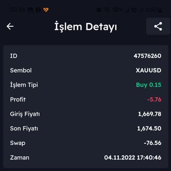 Kuveyt Menkul Değerler Paramı Batırdı Kasıtlı Olarak Sıfırladılar