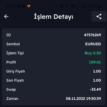 Kuveyt Menkul Değerler Paramı Batırdı Kasıtlı Olarak Sıfırladılar