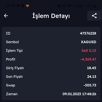 Kuveyt Menkul Değerler Paramı Batırdı Kasıtlı Olarak Sıfırladılar
