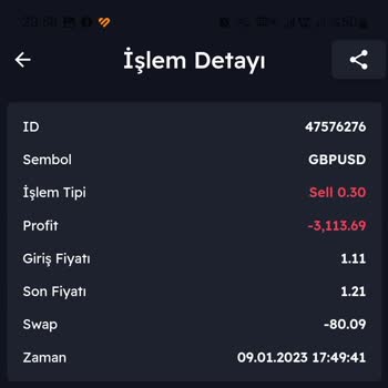 Kuveyt Menkul Değerler Paramı Batırdı Kasıtlı Olarak Sıfırladılar