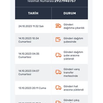 Sürat Kargo Teslimat Problemi Yaşıyorum.