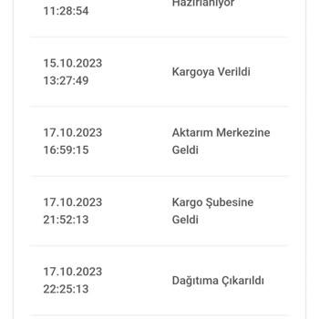 A101 Teslim Gösterilen Ürünün Gelmemesi