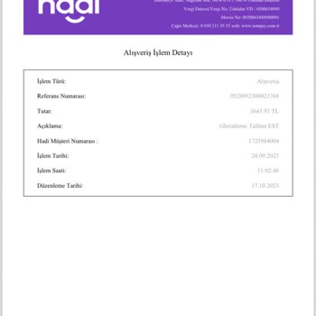 Glocalzone Stokta Olmayan Ürünlerin İptali İstedim Parası İade Edilmedi