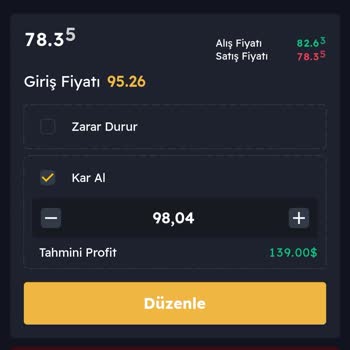 Kuwait Finance House Yanılttı Resmen