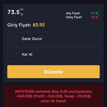 Kuwait Finance House Yanılttı Resmen