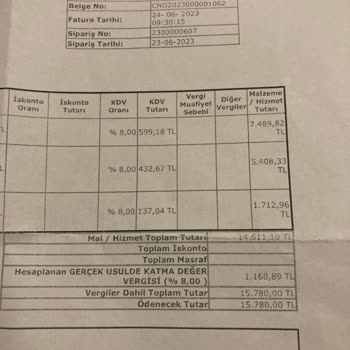 Yataş Yatak Memnuniyetsizliği, Yatağın Değiştirilmesi