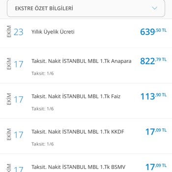 Denizbank Yıllık Üyelik Ücreti