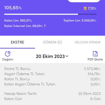 Akbank Kredi Kartı Üyelik Ücreti Kesintisi