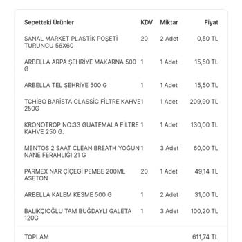 Migros Sanal Market Son Kullanma Tarihi Geçmiş Ürün Gönderiyor!