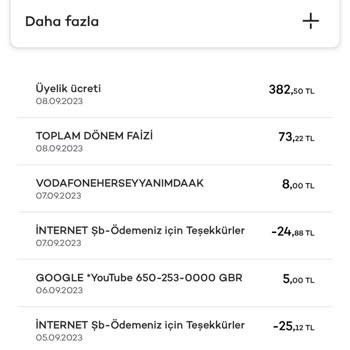Akbank Axess Kredi Kartı Aidat Ücreti