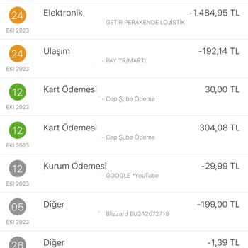 Getir Perakende Lojistik Adlı Yer Kartlarımdan Para Çekiyor.