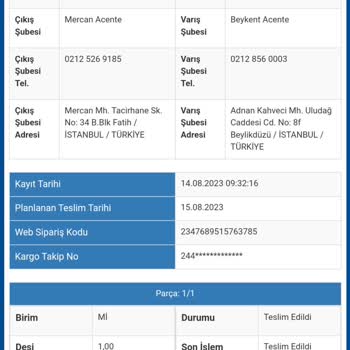 Dolap Uygulaması Üzerinden Ürünüm Kayboldu Hem De Ücretini Alamadım