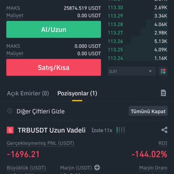 Binance Şikayetçiyim, Gerekli Kurumların İlgilenmesini Talep Ediyorum