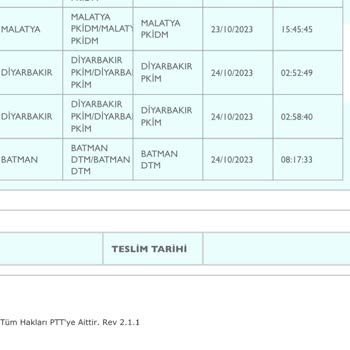 PTT Kargo PTT DTM Şubesi Dağıtıma Çıkarmıyor