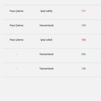 ALZ Investing Alz İnvesting Kâr Getiren Ama Çekim İşlemi Olmayan Bir Yer