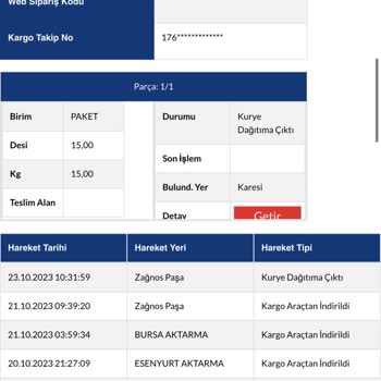Sürat Kargo Dağıtıcı Kargomu Getirmiyor