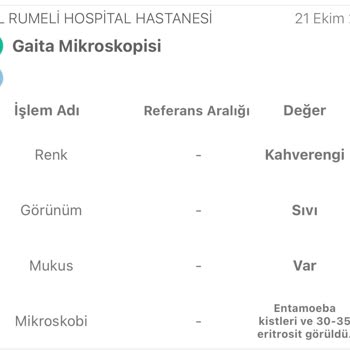 Espressolab Merter Şubesinde Zehirlendik