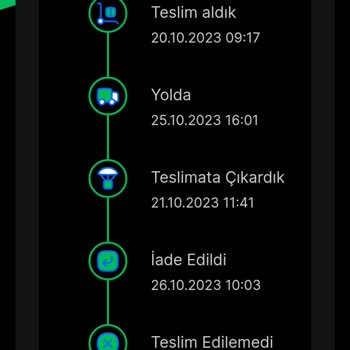 Sendeo Günlerdir Bekletip Kargomu Getirmeden İadeye Verdi