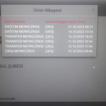Horoz Lojistik Teslim Edilmeyen Ürün