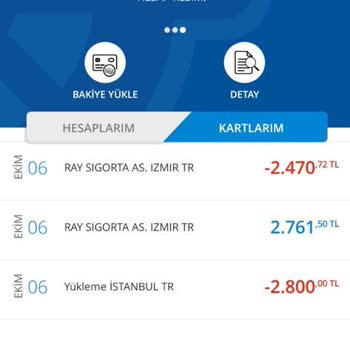 Ray Sigorta Ön Ödemeli Sanal Kart Sorunu