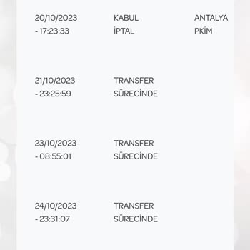 Semrebutikk (Sevim Aydın) Ürünler Yok Oldu