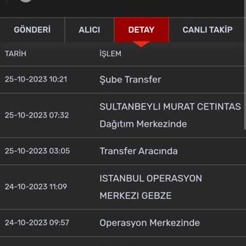 Civil Mağazası Online Alışverişimin Bana Ulaşmaması