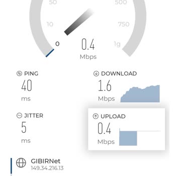 Gıbırnet İnternet Hızı Sorunu