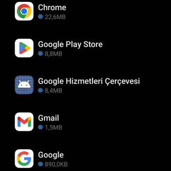 Türk Telekom Sınırsız Paket Kullanılmıyor
