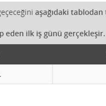 Paytr Ödeme Göndermiyor Sözleşme Kurallarına Uymuyor