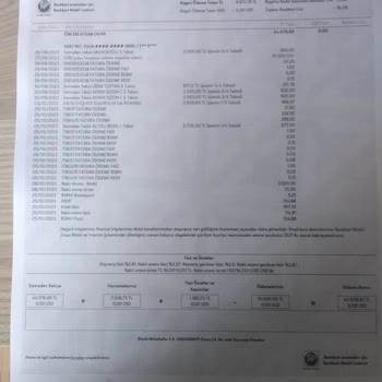 Ziraat Bankası Deprem Sonrası Kredi Kartı Ekstresine Yansıtılan Faiz
