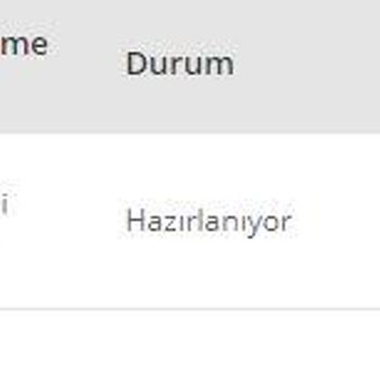 İsem Kitap Siparişimin Gelmesini 9 Gündür Bekliyorum.