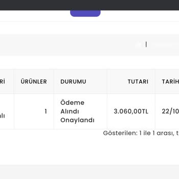 Geldimarket İlgisizlik, Sorumsuzluk, Oyalama...