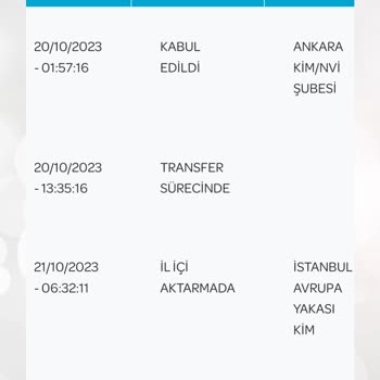PTT Kargo Ehliyet Kargo Gecikmesi