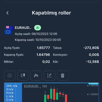 Valor Yatırım Yanıltmacası!