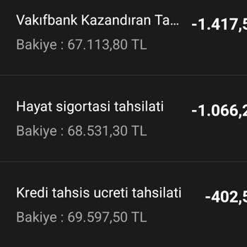 VakıfBank İhtiyaç Kredisi Kesinti Ücretleri
