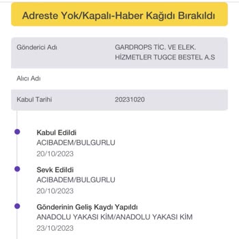 PTT Kargo Kargo Teslim Edilememe Sorunu