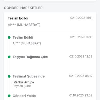 Trendyol Gelmeyen Ürünler Ve Yanlış Adrese Teslimat